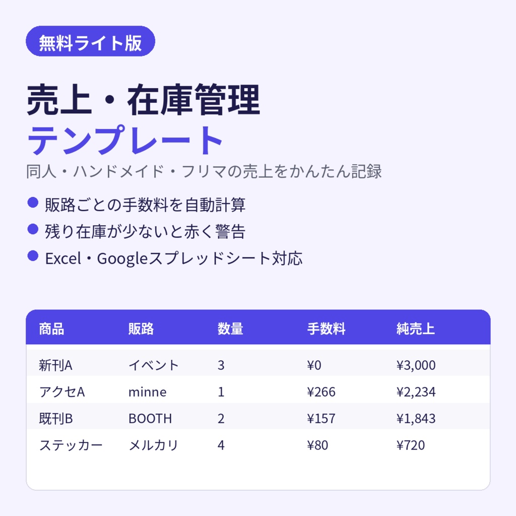 【無料】同人・ハンドメイド 売上・在庫管理テンプレート ライト版|手数料も自動計算【Excel/スプレッドシート】