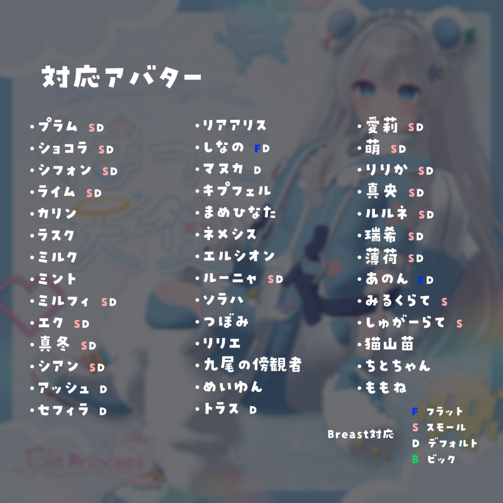天使界隈シリーズ『Kumakko Tenshi くまっこ天使』複数アバター対応衣装