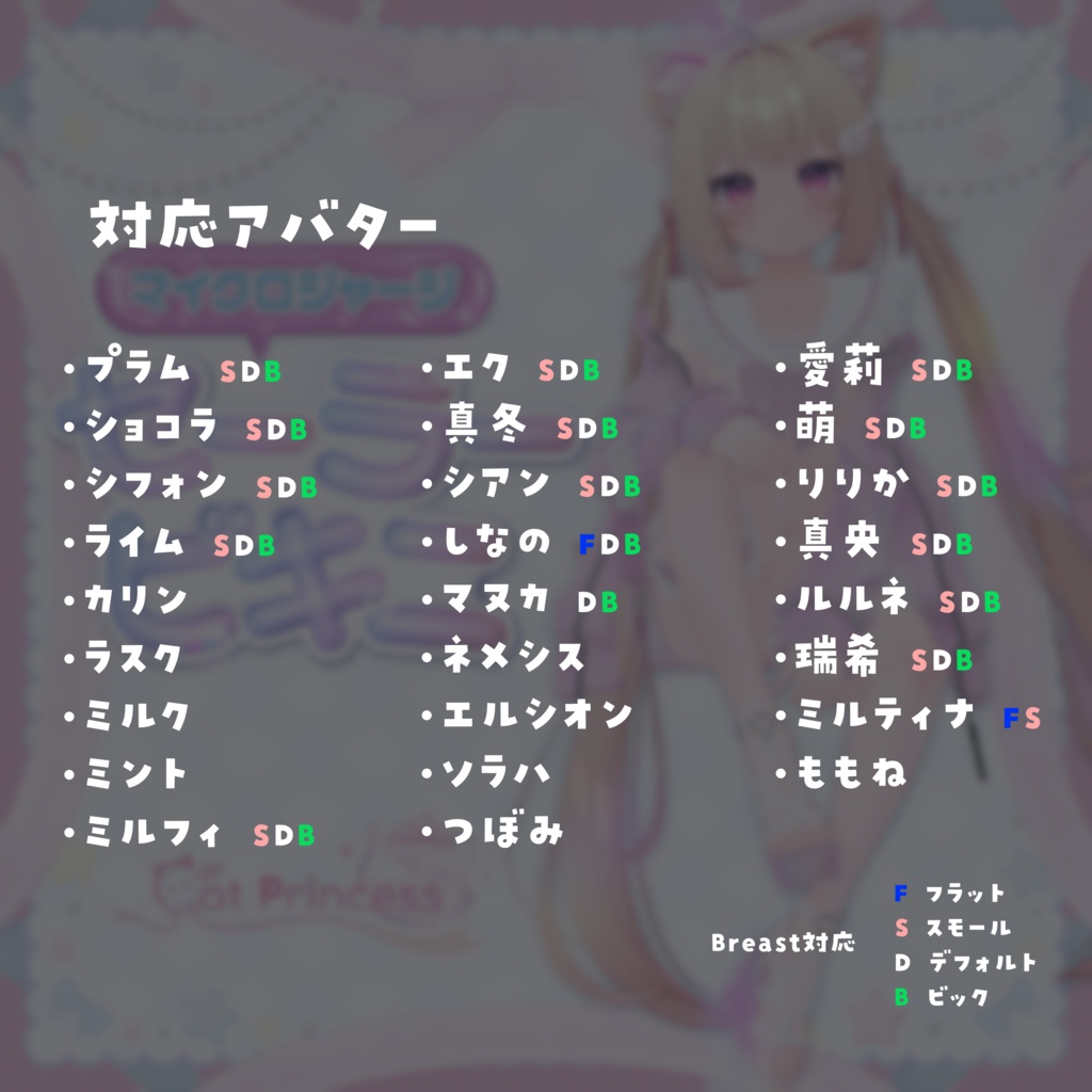 『マイクロジャージセーラービキニ-MJSB』複数アバター対応衣装