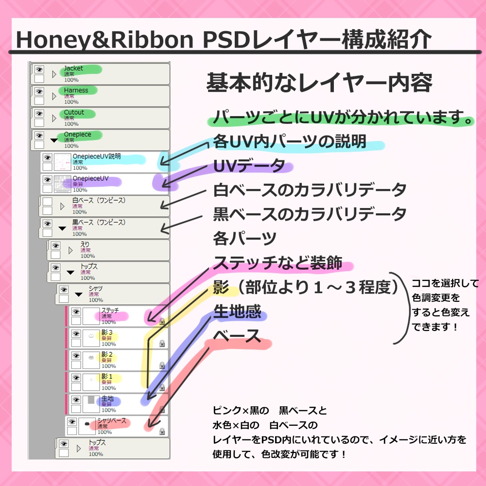 🎀プレゼント企画開催中!🎀『Honey&Ribbon ハニーアンドリボン』複数アバター対応衣装