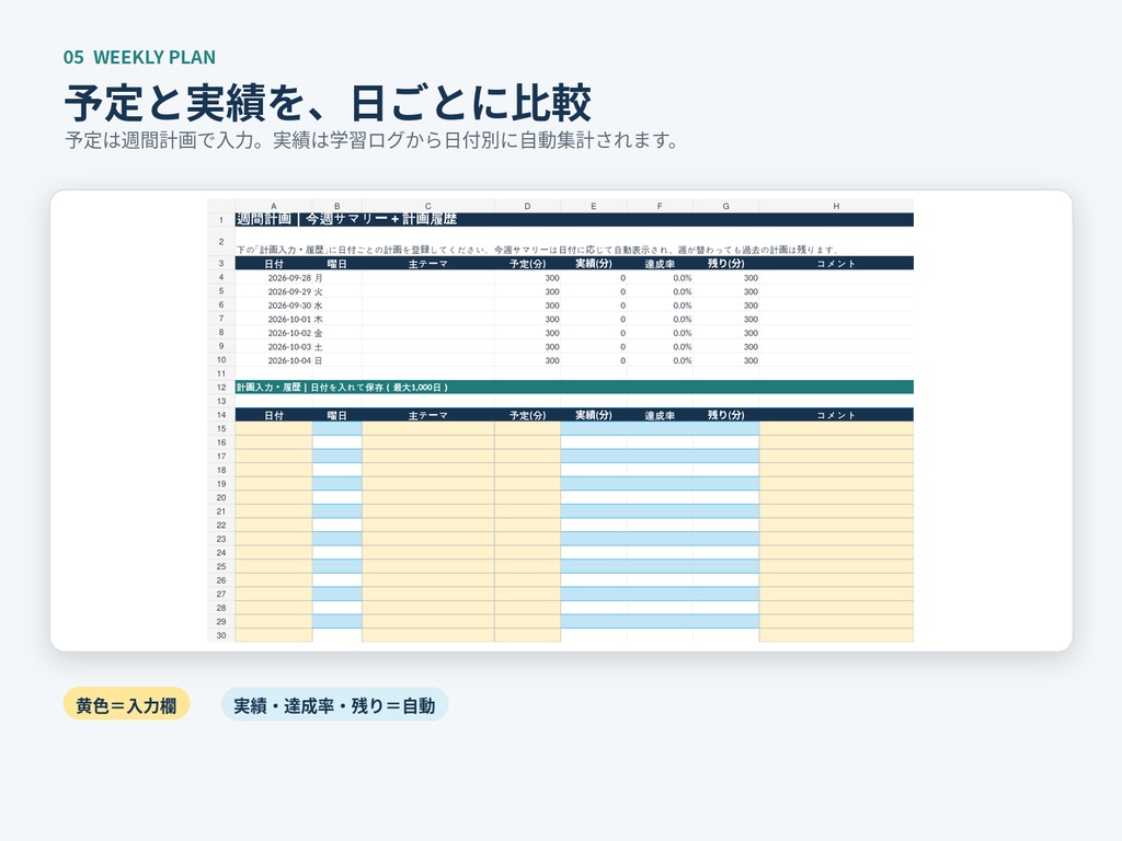 【Excel】StudyFlow Pro|資格試験 学習管理テンプレート|勉強時間・進捗・弱点復習・週間計画