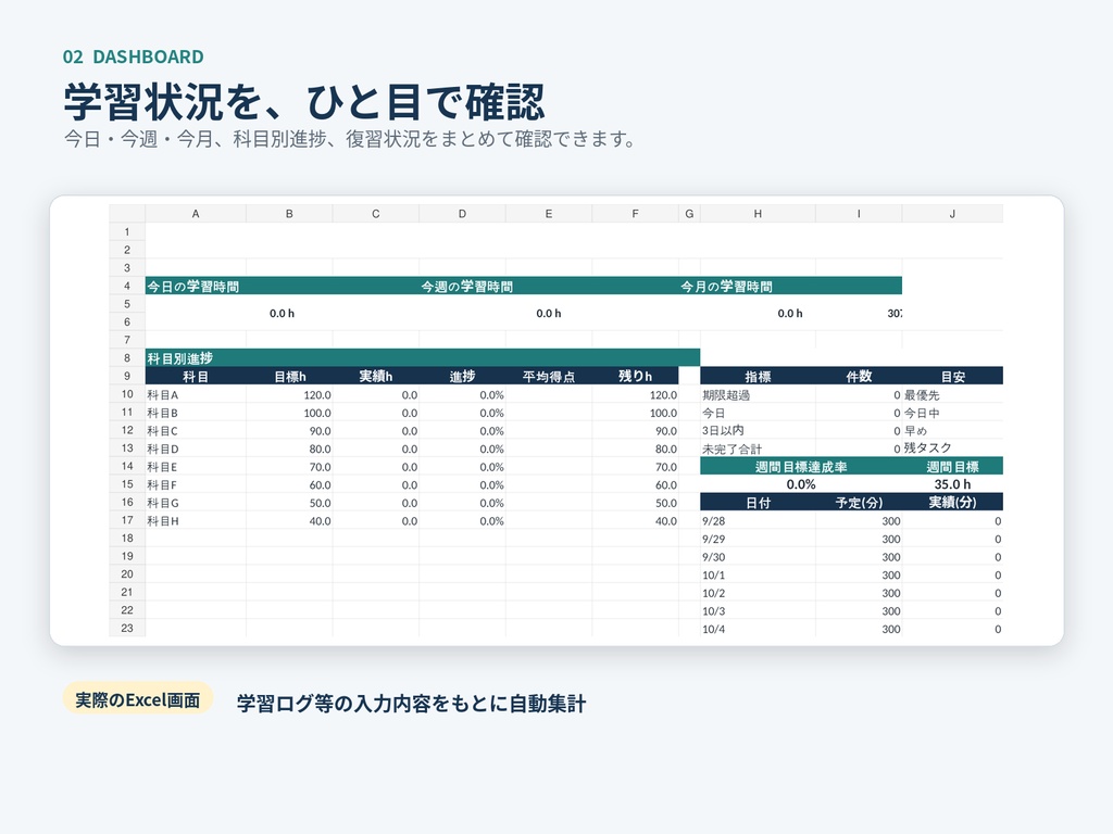 【Excel】StudyFlow Pro|資格試験 学習管理テンプレート|勉強時間・進捗・弱点復習・週間計画
