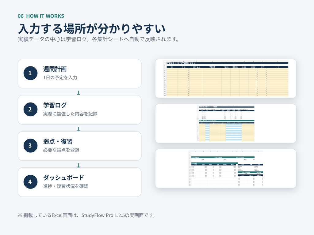 【Excel】StudyFlow Pro|資格試験 学習管理テンプレート|勉強時間・進捗・弱点復習・週間計画