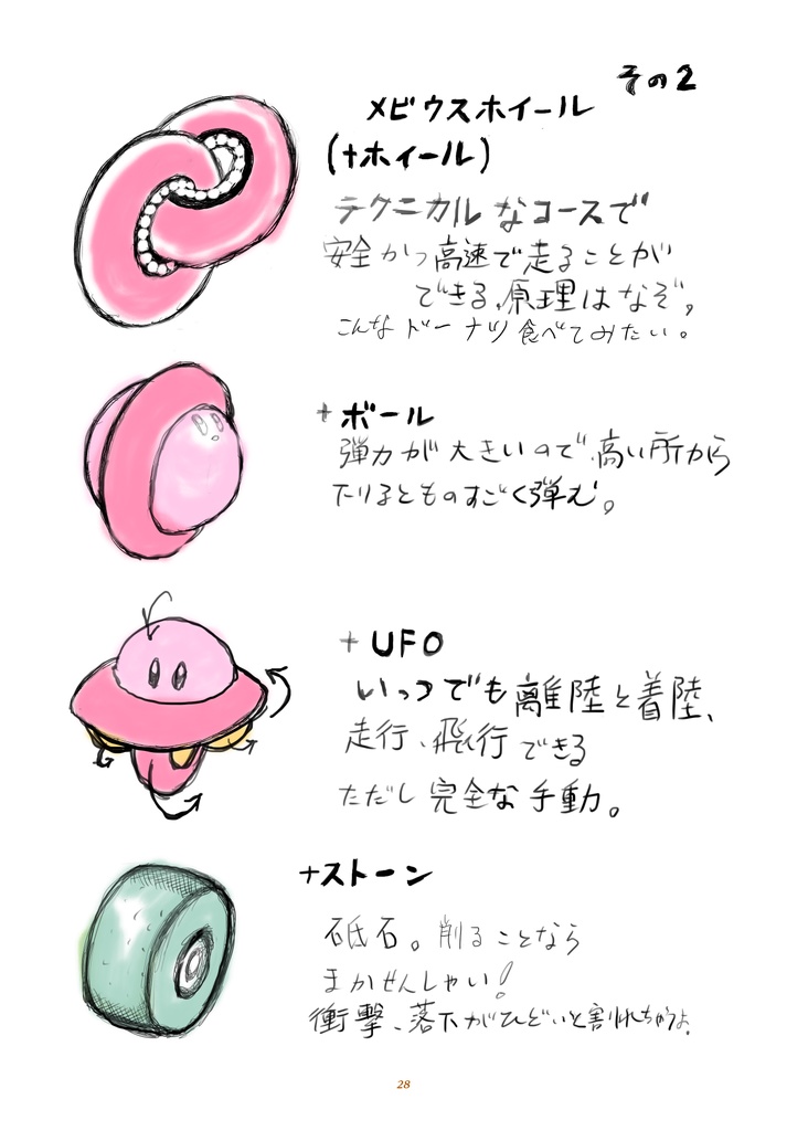 みんなが考えた星のカービィアンソロジー Oasis of imagination