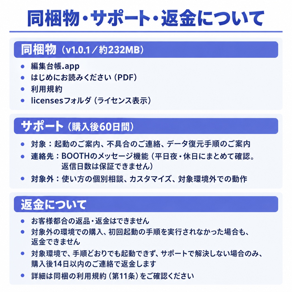 編集台帳|動画編集の案件・売上管理Macアプリ【Apple シリコン(M1以降)専用】