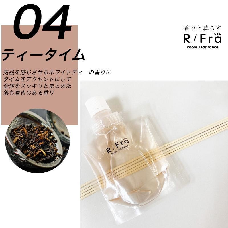 ルームフレグランス