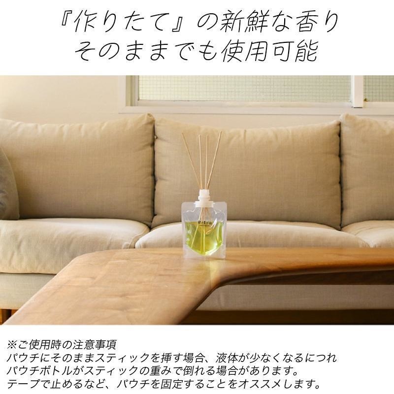 ルームフレグランス