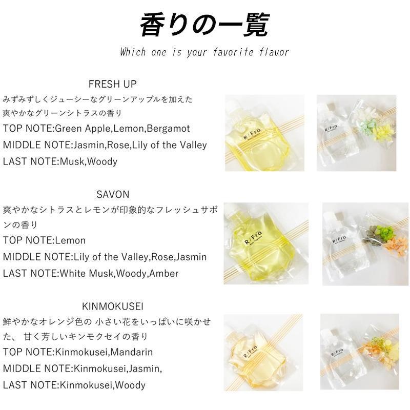 ルームフレグランス