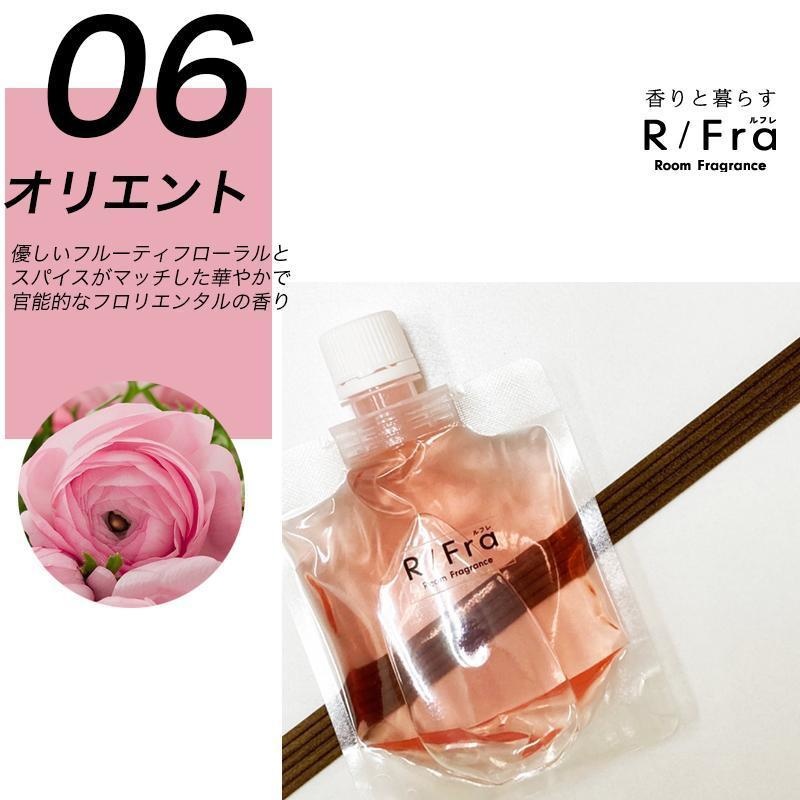 ルームフレグランス