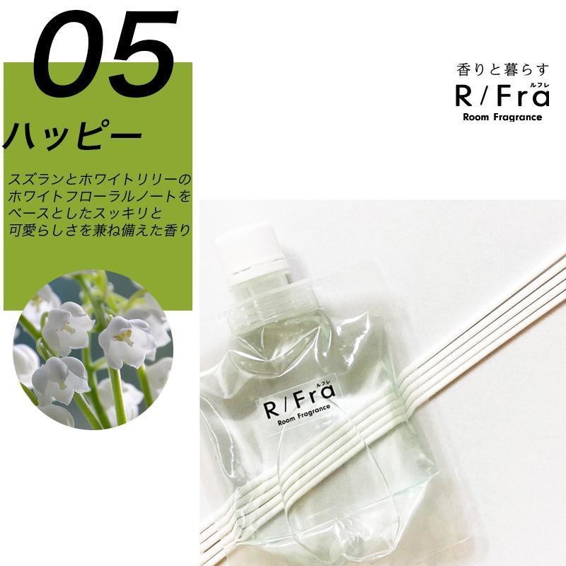 ルームフレグランス