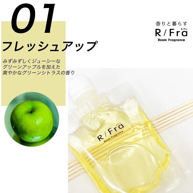 ルームフレグランス