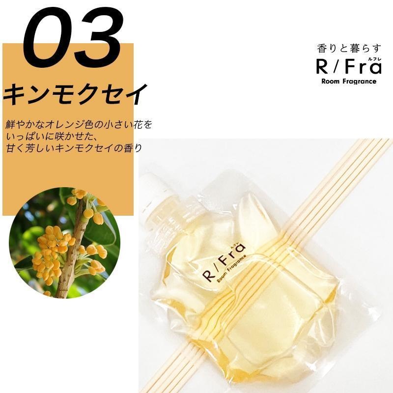 ルームフレグランス