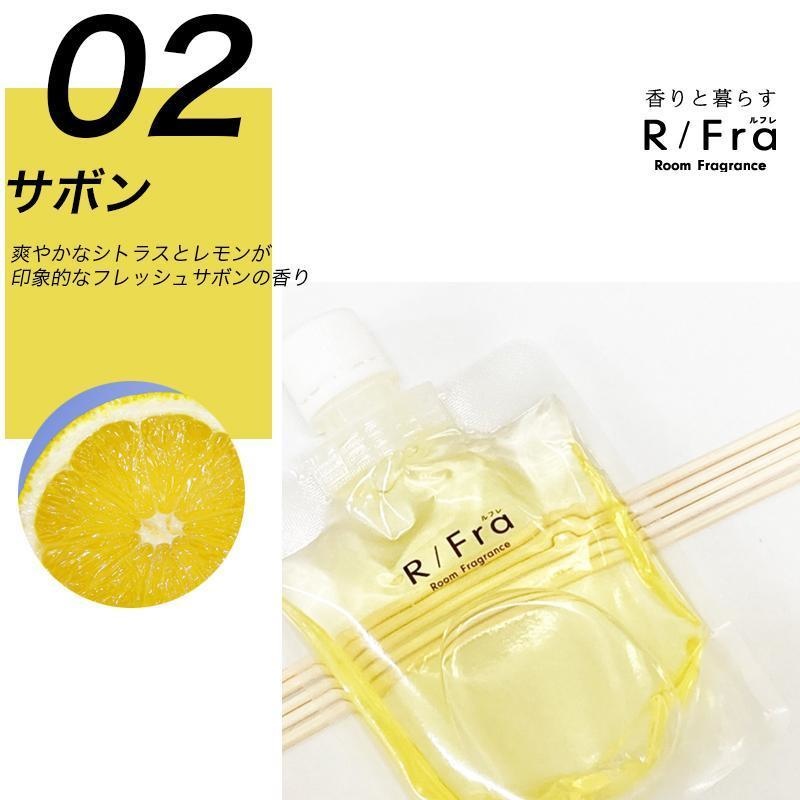 ルームフレグランス