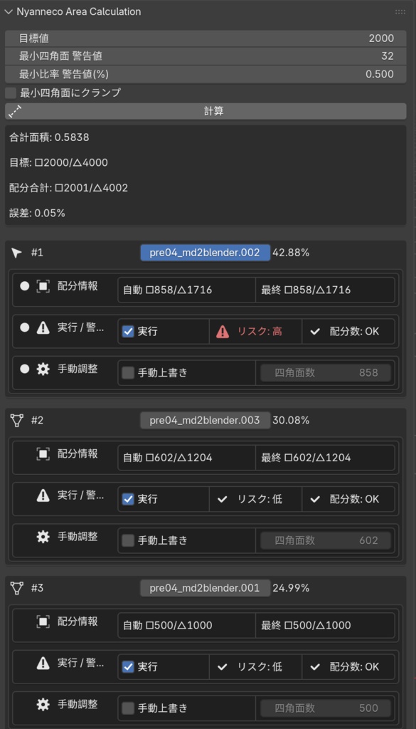 複数オブジェクトの面積比を計算するアドオン「Nyanneco Area Calculation」