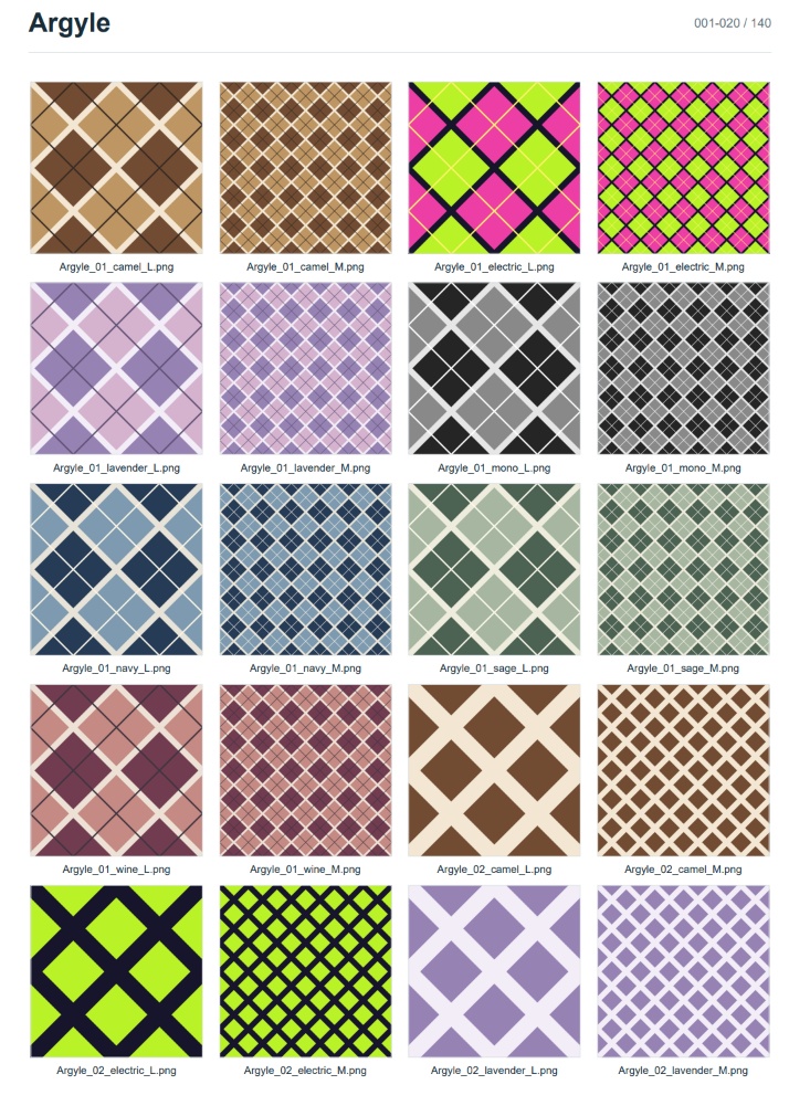 SubstancePainter向け柄ジェネレーター「Nyanneco Pattern Generator」