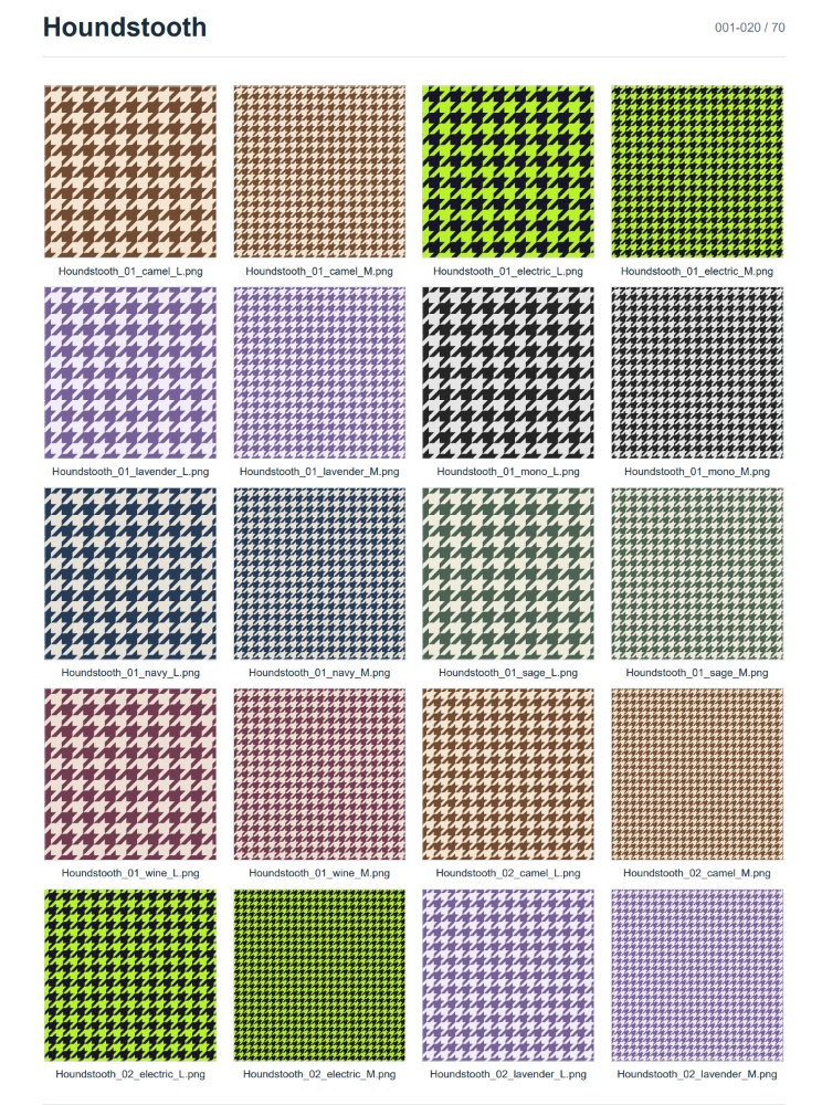 SubstancePainter向け柄ジェネレーター「Nyanneco Pattern Generator」