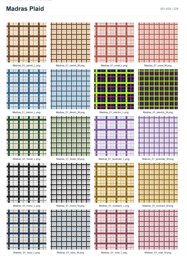 SubstancePainter向け柄ジェネレーター「Nyanneco Pattern Generator」