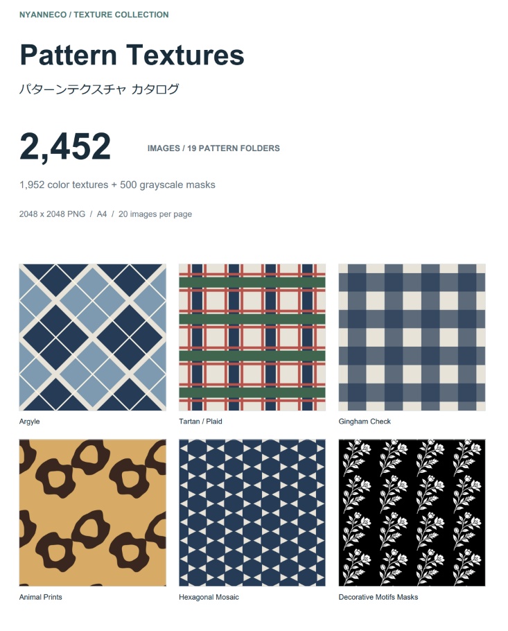 SubstancePainter向け柄ジェネレーター「Nyanneco Pattern Generator」