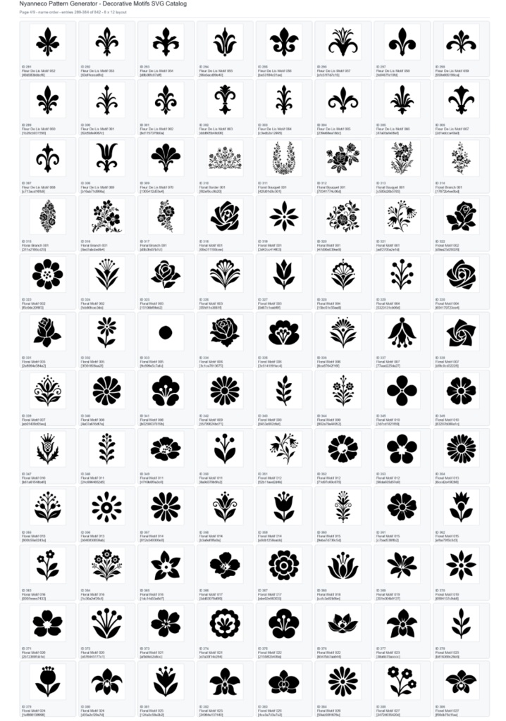 SubstancePainter向け柄ジェネレーター「Nyanneco Pattern Generator」