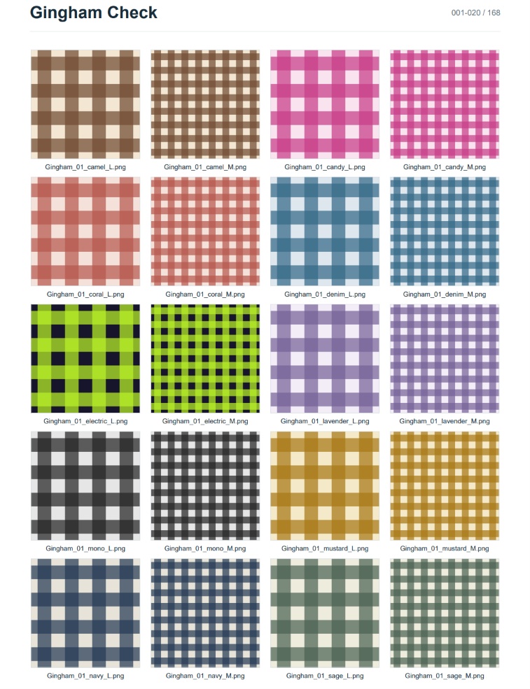 SubstancePainter向け柄ジェネレーター「Nyanneco Pattern Generator」