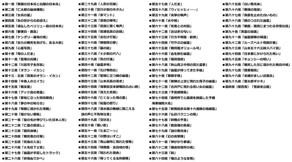 【新品】『日本軍の怪奇話』