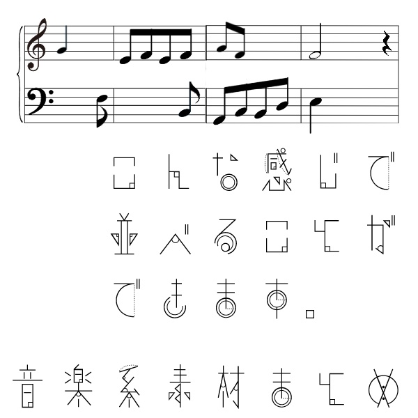 楽譜と音符素材セット