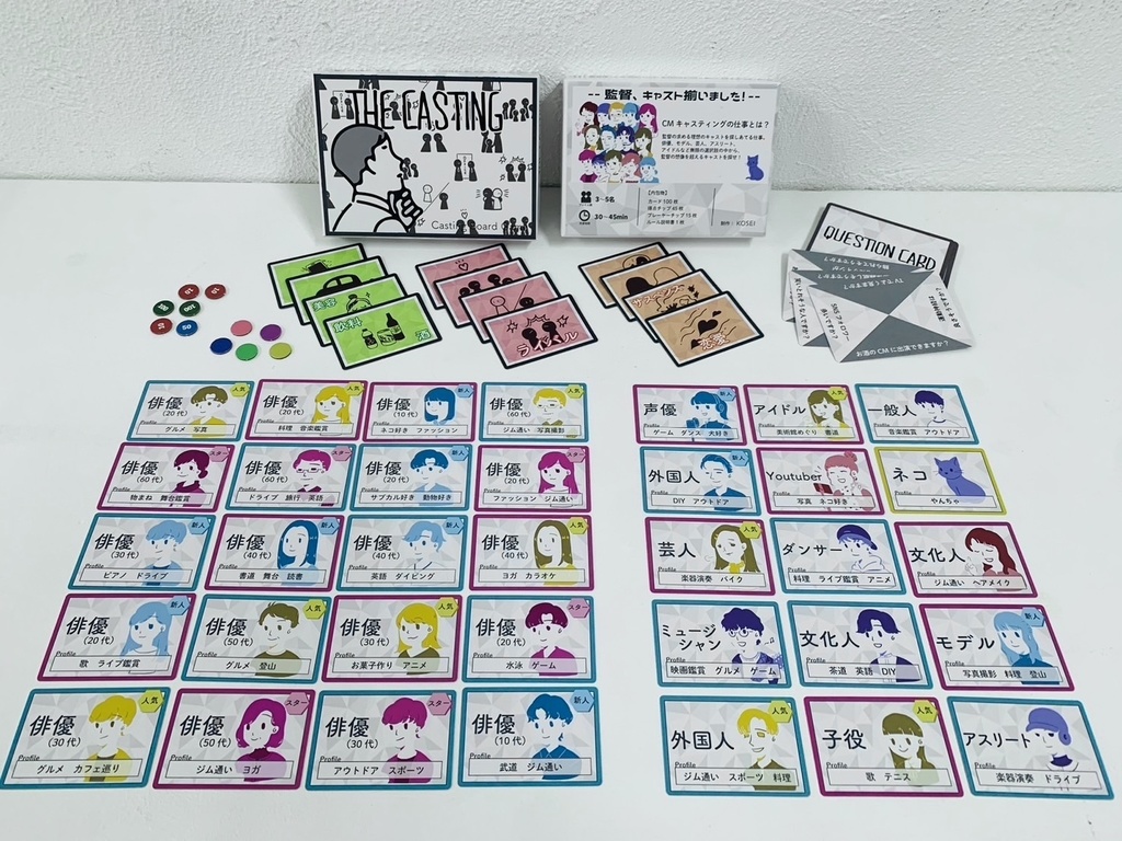 キャスティングボードゲーム The Casting