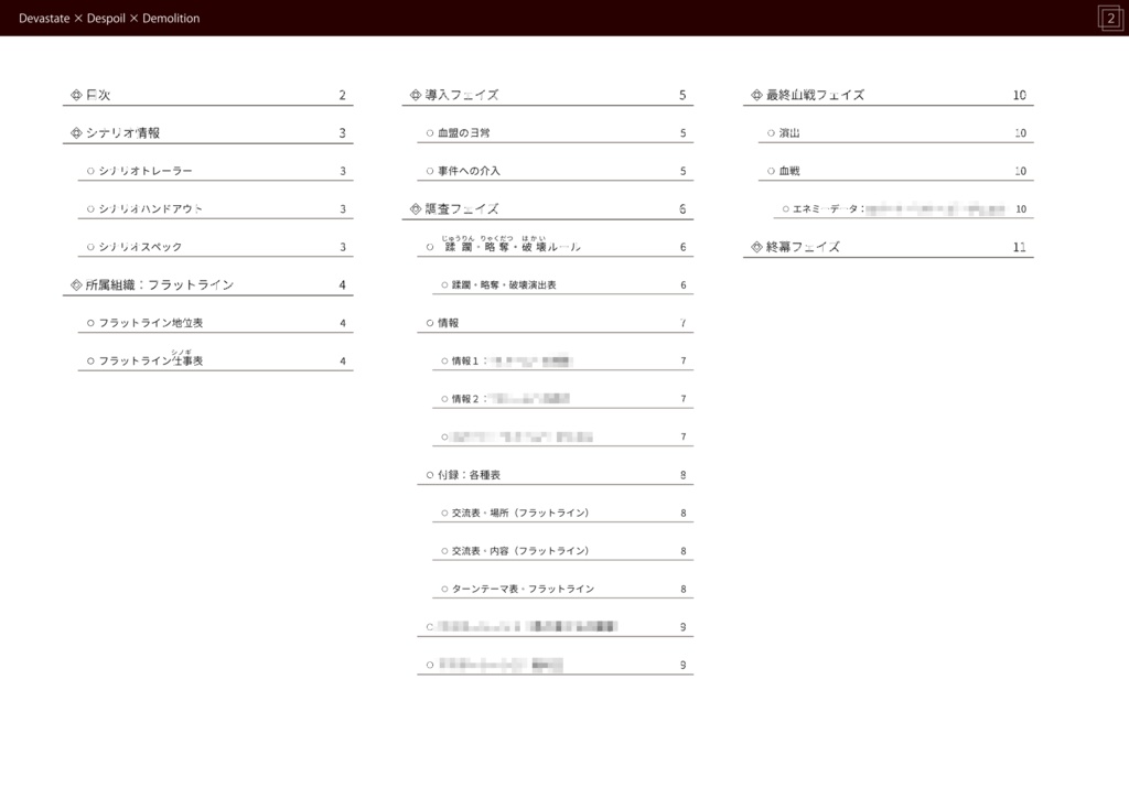 【ブラッドパス】Devastate×Despoil×Demolition
