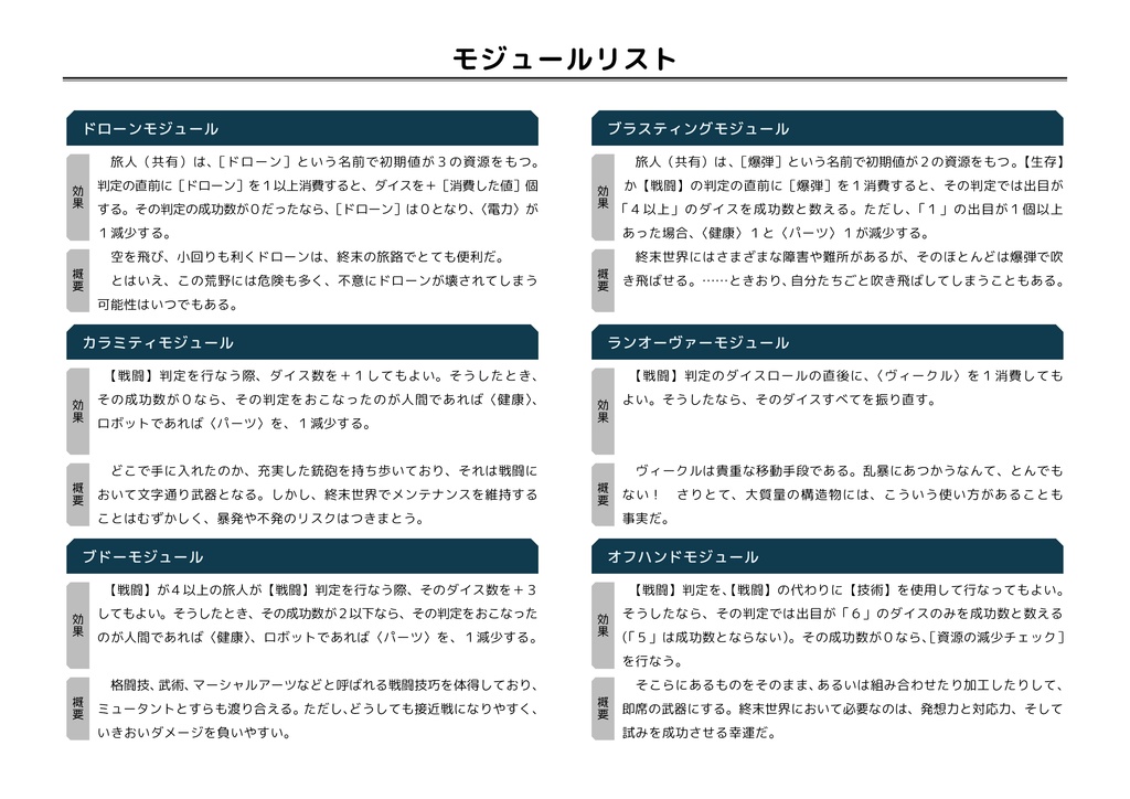 【終末紀行RPG】アーマリー・スキャッター(拡張データ)