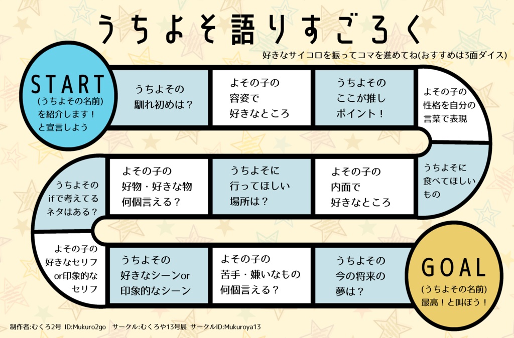 うちよそ語りすごろく