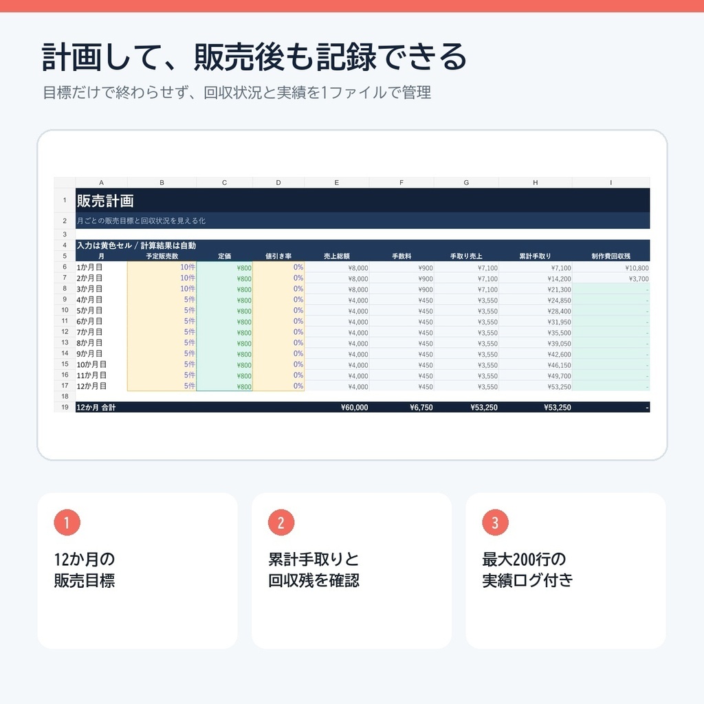 【Excel】BOOTH作品の値付け・制作費回収シミュレーター|CREATOR PRICE LAB