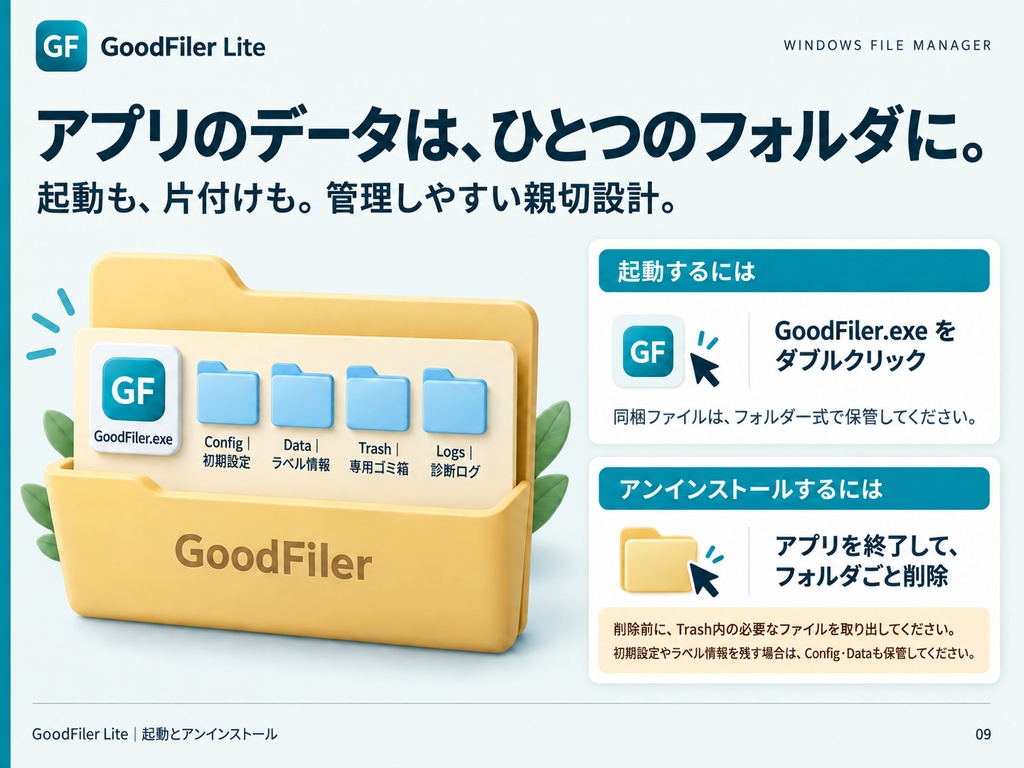 「GoodFiler Lite」Windows11用ツリー表示ベースのファイラー