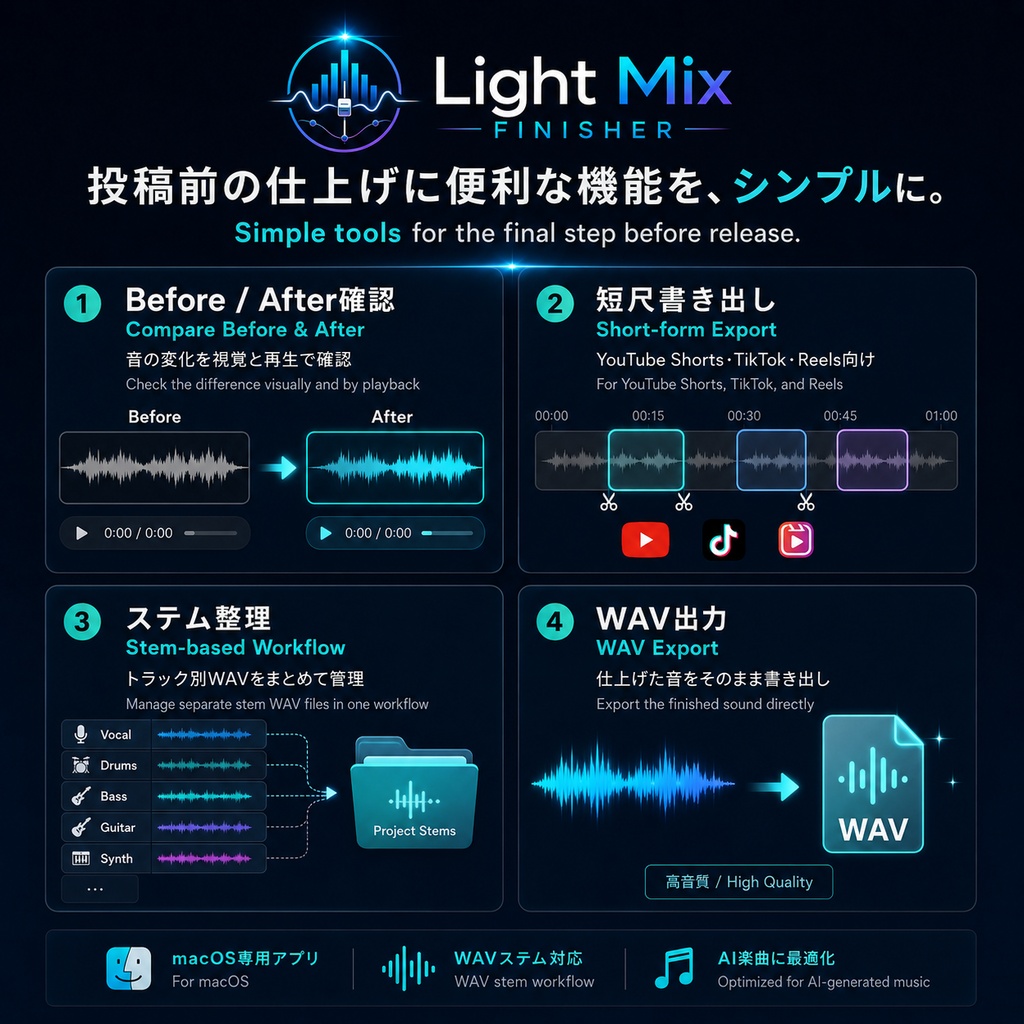 Light Mix Finisher
