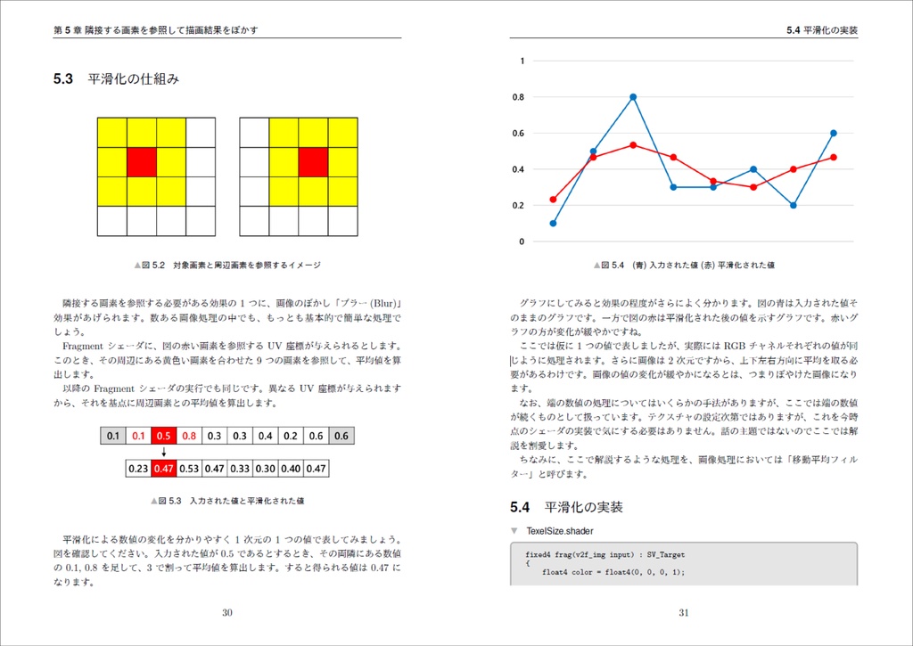Unity Shader Programming Vol.04 (v.1.0.0)【PDF】