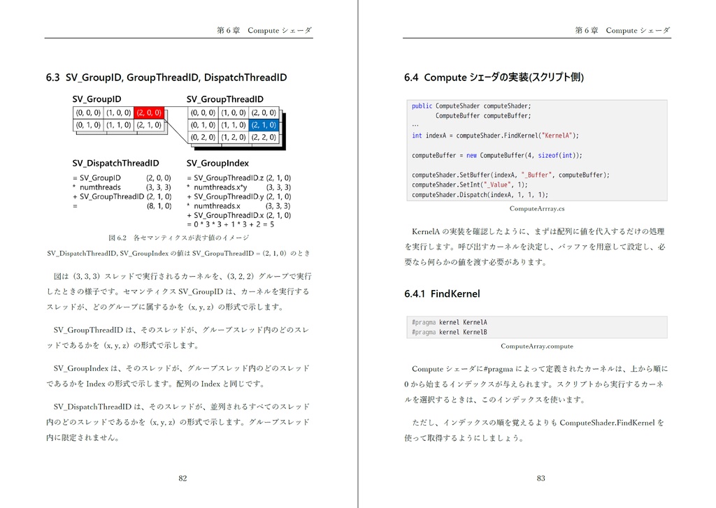 Unity Shader Programming Vol.06 (v.1.0.0)【PDF】