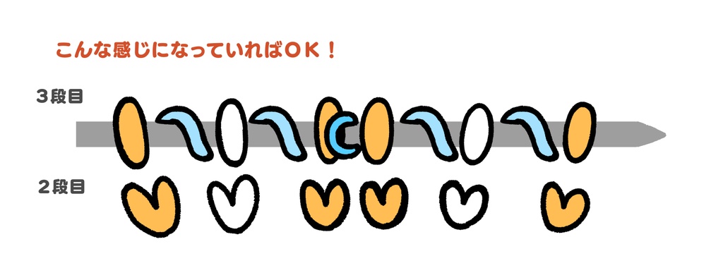 棒針編みでニットボールを編む手順の図解メモ