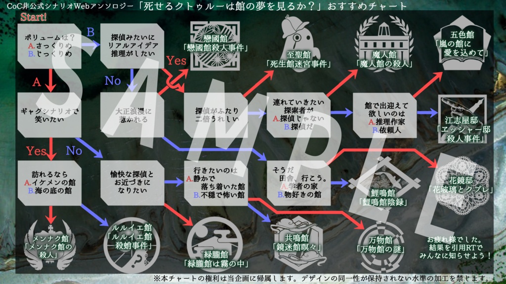 【死せるクトゥルーは館の夢を見るか?】スタンプカード&寄稿シナリオおすすめチャート