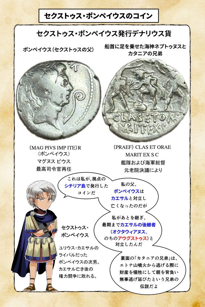 古代ローマコインの世界へようこそ ─古代ローマコインの紹介とローマ皇帝たちの歴史─ 第4版