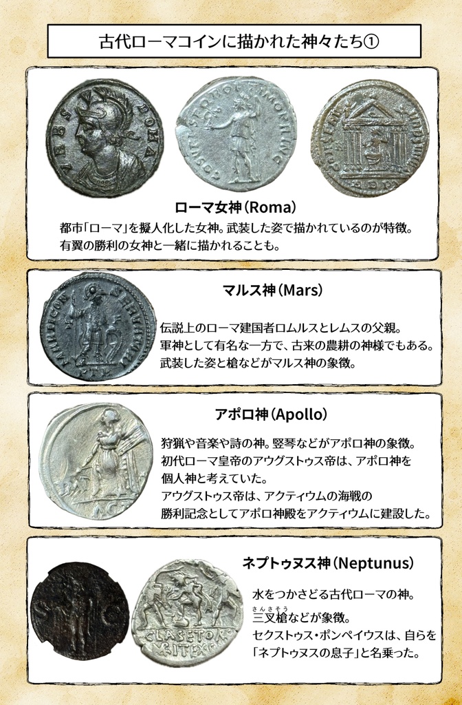 古代ローマコインの世界へようこそ ─古代ローマコインの紹介とローマ皇帝たちの歴史─ 第4版