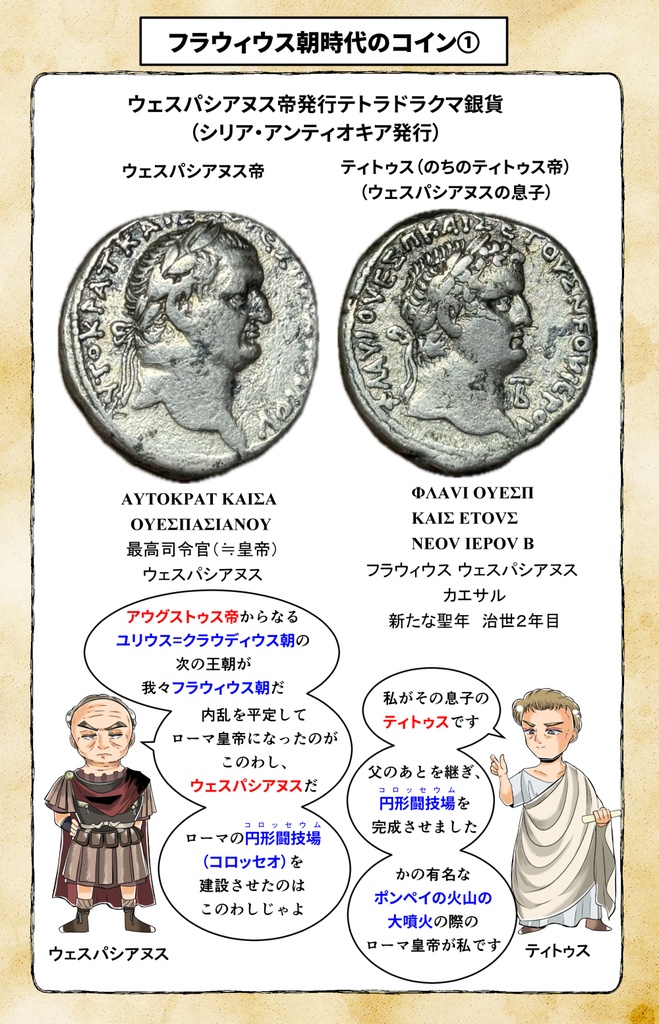 古代ローマコインの世界へようこそ ─古代ローマコインの紹介とローマ皇帝たちの歴史─ 第4版