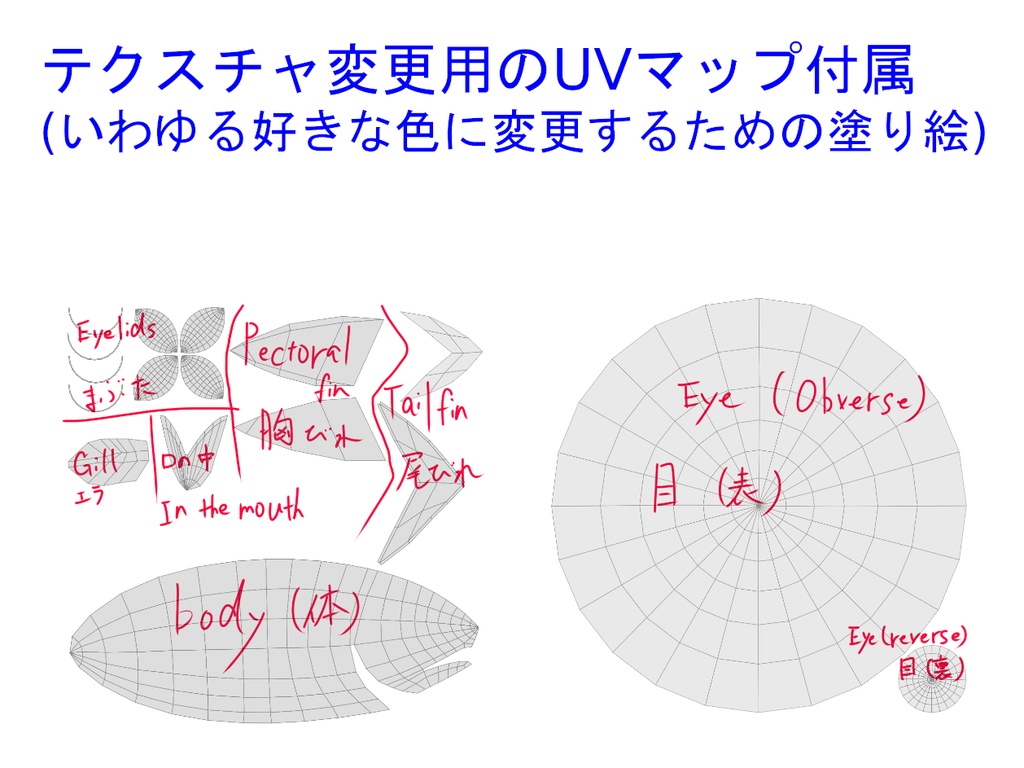Animaze用オリジナルアバター「魚(Fish)」
