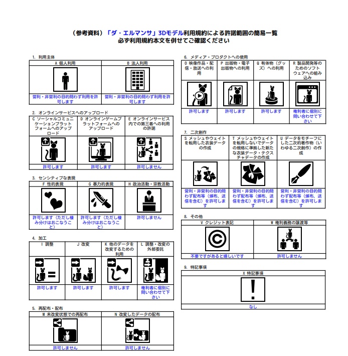 オリジナル3Dモデル [ ダ・エルマンサ ] - 桃色雑貨店 - 6/6