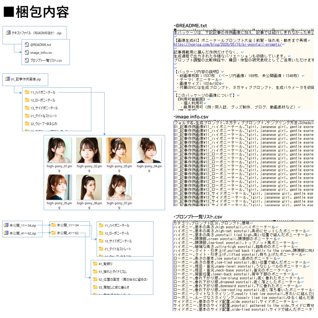 【Stable Diffusion作例集】AIイラスト ポニーテール素材集 1537枚|プロンプト・CSV同梱