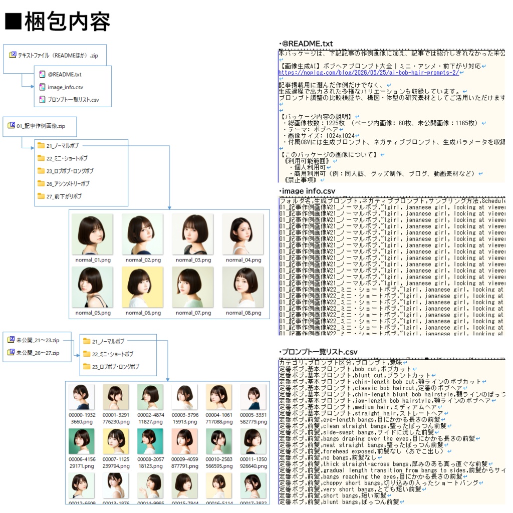 【Stable Diffusion作例集】AIイラスト ボブヘア素材集 1225枚|プロンプト・CSV同梱
