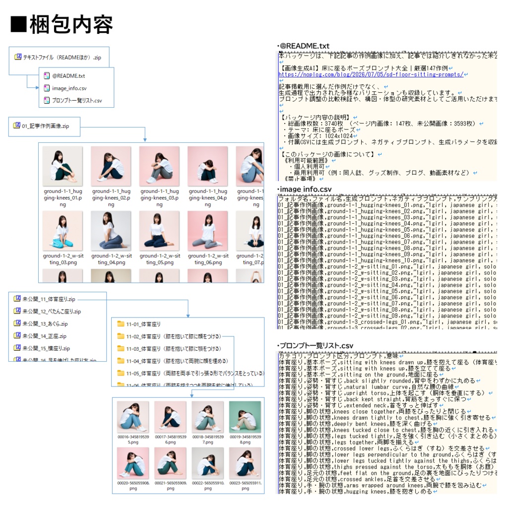 【Stable Diffusion作例集】AIイラスト 床に座るポーズ素材集 3740枚|プロンプト・CSV同梱