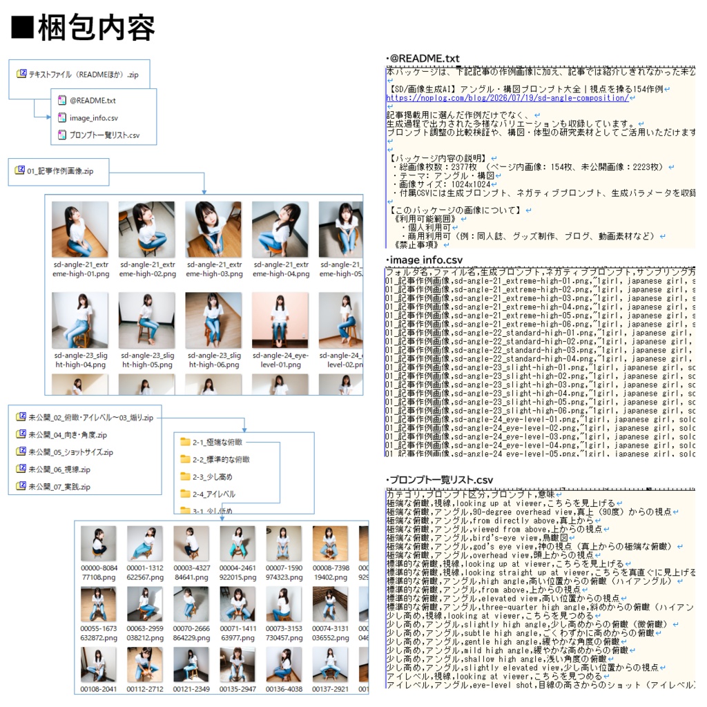 【Stable Diffusion作例集】AIイラスト アングル・構図素材集 2377枚|プロンプト・CSV同梱