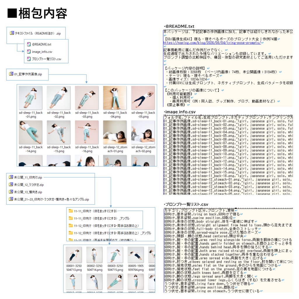 【Stable Diffusion作例集】AIイラスト 寝る・寝そべるポーズ素材集 3268枚|プロンプト・CSV同梱