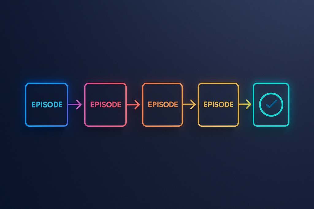 ネオンフローチャート・エピソード進行アイコンセット|Neon Episode Flow PNG