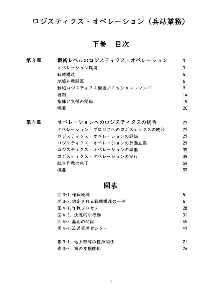 【訳アリ】 米軍 兵站マニュアル翻訳本 下巻