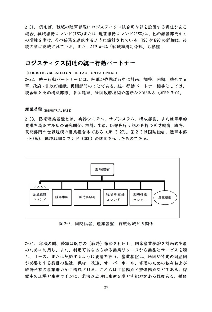 海上武力紛争法サンレモ・マニュアル解説書 史上最強図解 よくわかる消防法 | ナツメ社